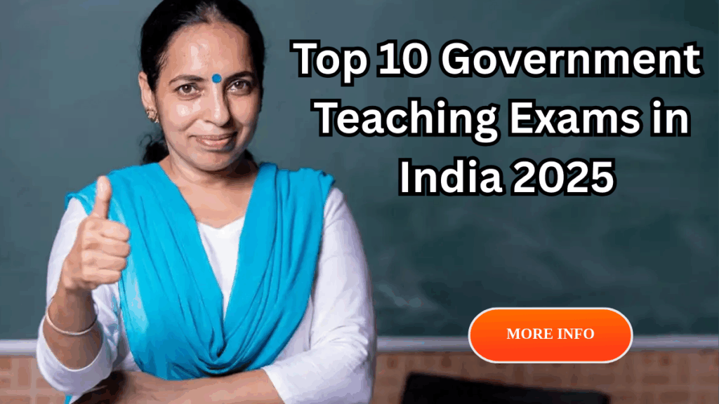 Top 10 Government Teaching Exams in India 2025